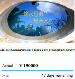 Mothers Cistern Project at Yaogou